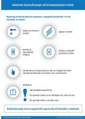 Obvezno razkuževanje